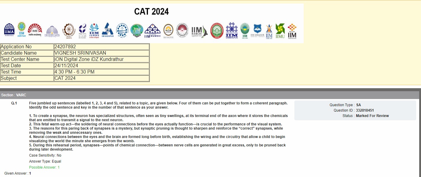 Overview of the CAT 2024 marking scheme.